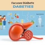 faktor risiko diabetes